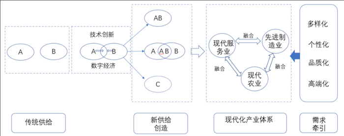 qq截图20230619124210.png