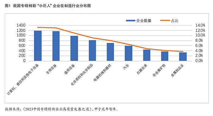 qq截图20230905103346.png